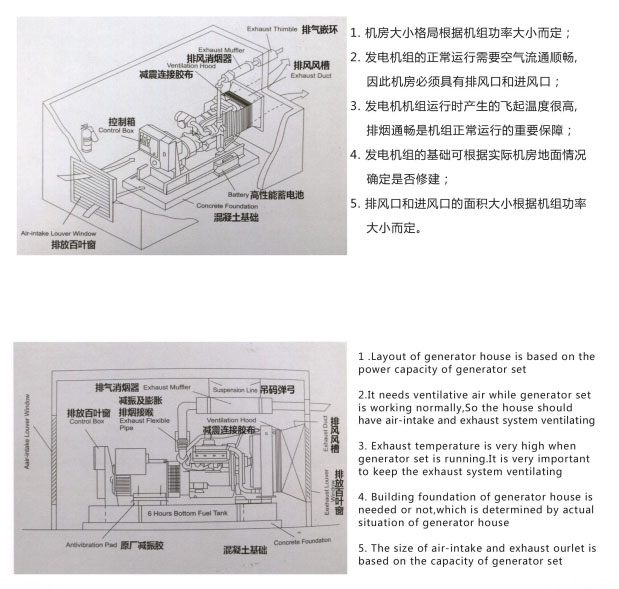 機房安裝布置示意圖.jpg